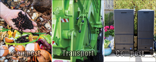 Incorporate Composting... Do Not Disrupt!