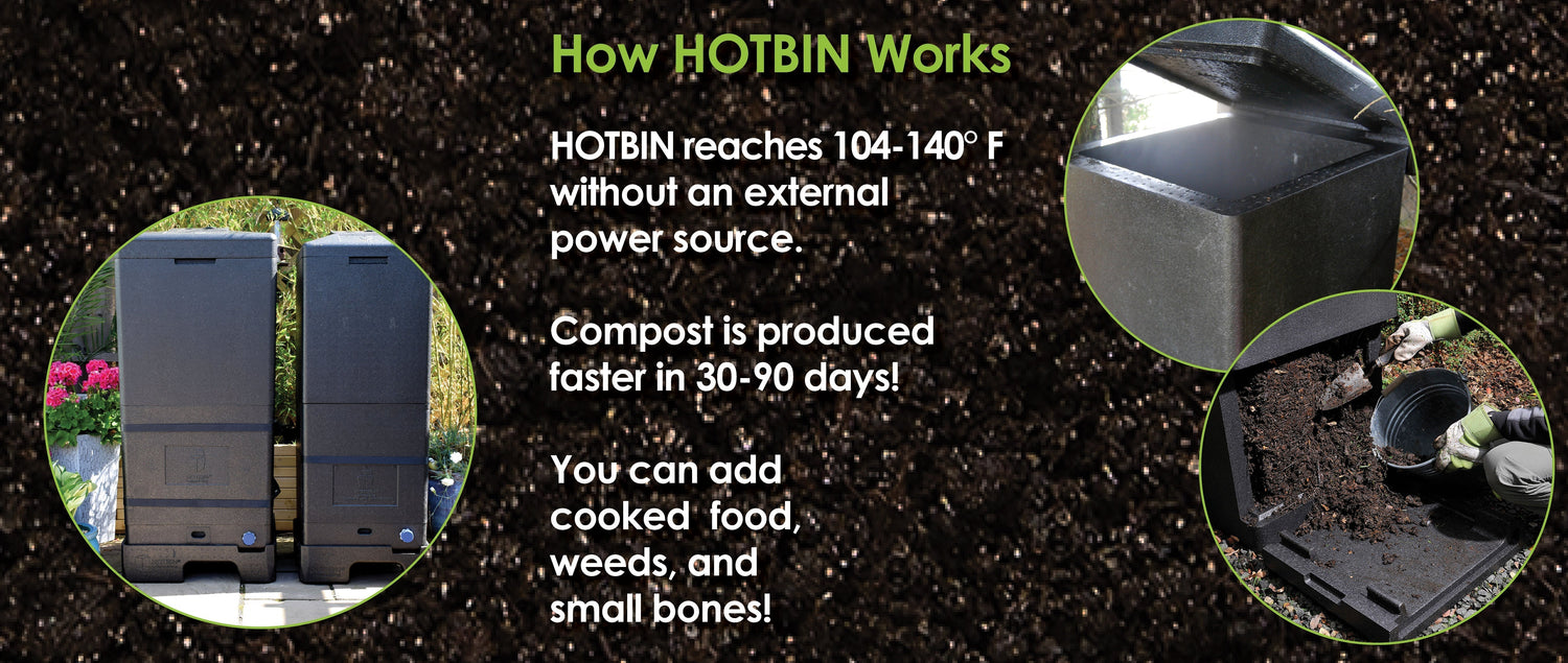 Graphic explaining how HOTBIN composters work, showing HOTBIN bins, compost being collected, and key benefits like 104–140°F heat, compost in 30–90 days, and the ability to compost cooked food, weeds, and small bones.