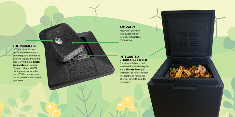 HOTBIN’s Integrated Biochar Filter: The Future of Odor-Free Composting